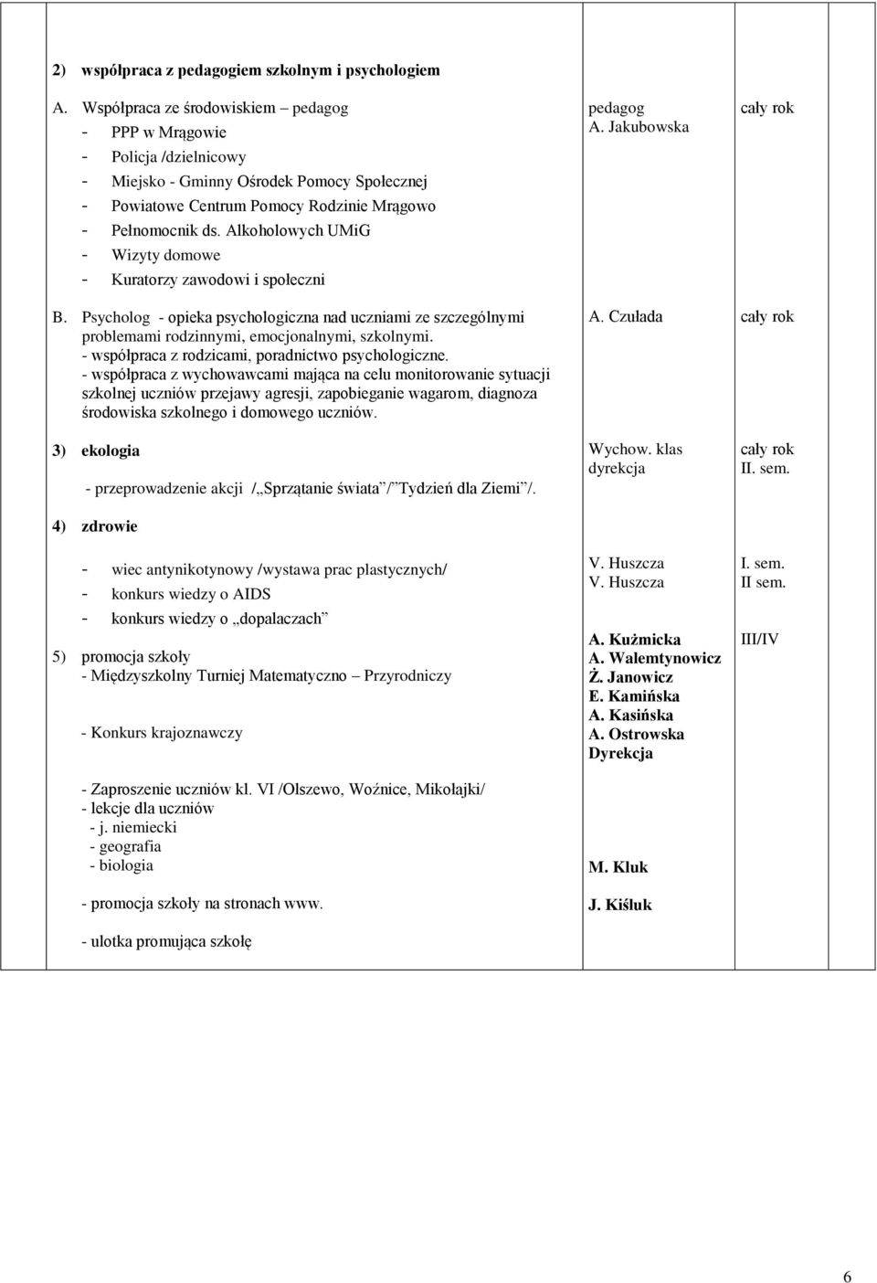 Alkoholowych UMiG - Wizyty domowe - Kuratorzy zawodowi i społeczni B. Psycholog - opieka psychologiczna nad uczniami ze szczególnymi problemami rodzinnymi, emocjonalnymi, szkolnymi.