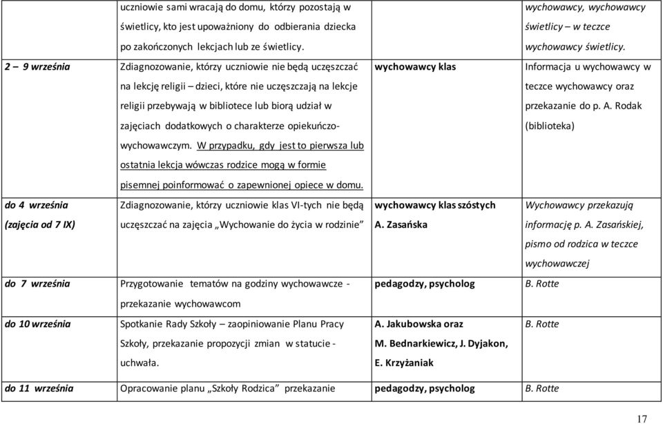 charakterze opiekuńczowychowawczym. W przypadku, gdy jest to pierwsza lub ostatnia lekcja wówczas rodzice mogą w formie pisemnej poinformować o zapewnionej opiece w domu.