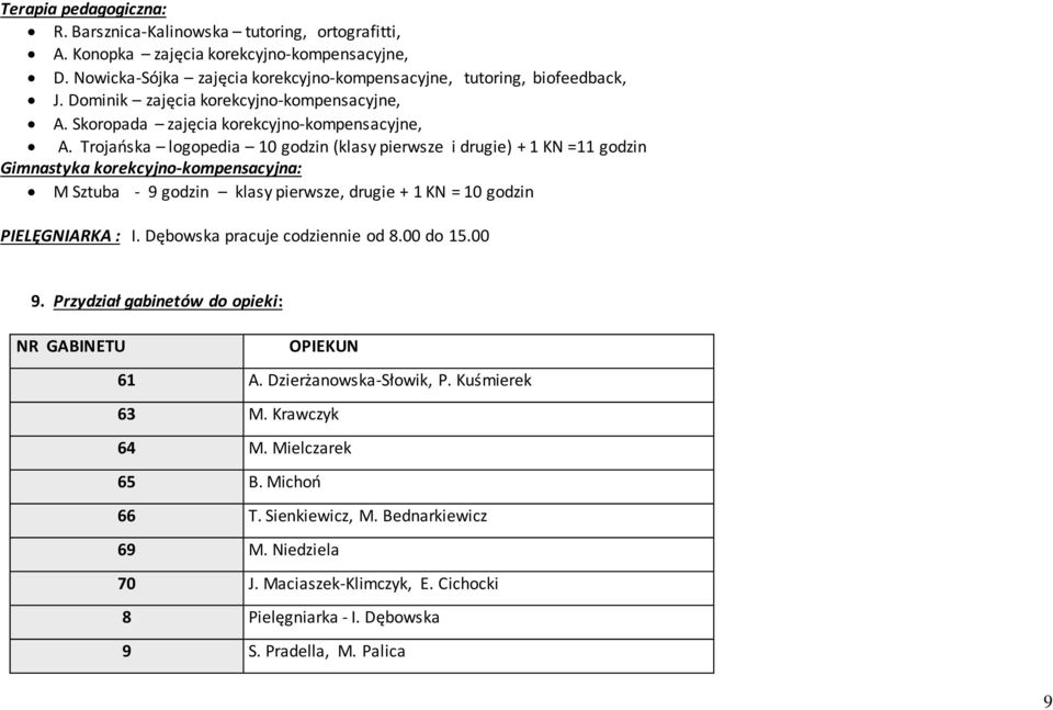 Trojańska logopedia 10 godzin (klasy pierwsze i drugie) + 1 KN =11 godzin Gimnastyka korekcyjno-kompensacyjna: M Sztuba - 9 godzin klasy pierwsze, drugie + 1 KN = 10 godzin PIELĘGNIARKA : I.