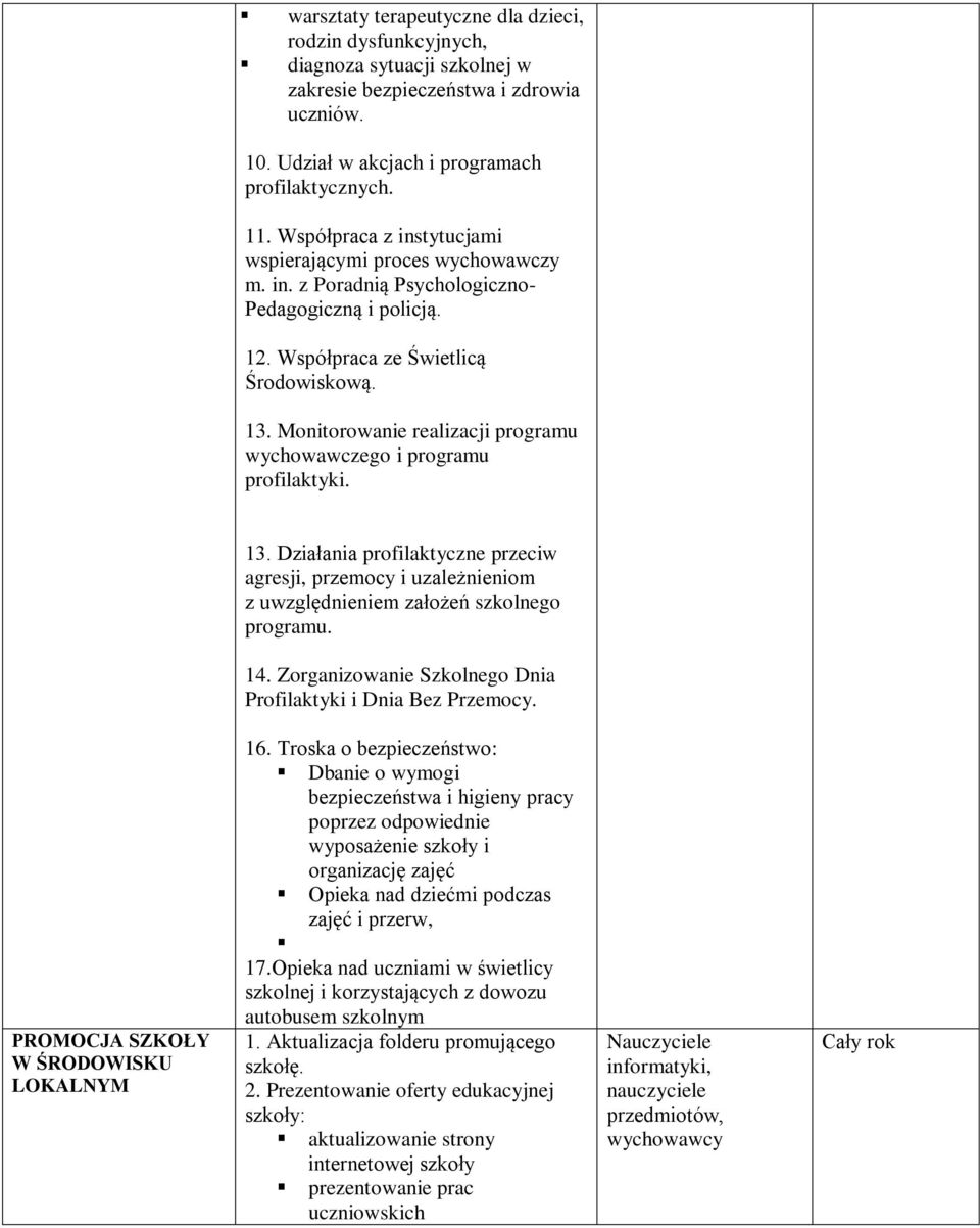 Monitorowanie realizacji programu wychowawczego i programu profilaktyki. 13. Działania profilaktyczne przeciw agresji, przemocy i uzależnieniom z uwzględnieniem założeń szkolnego programu. 14.