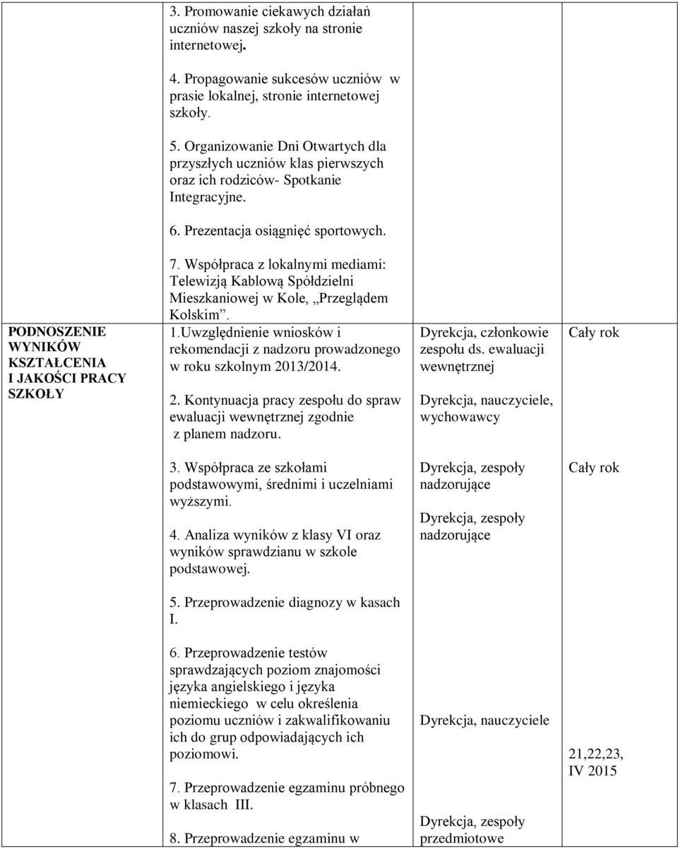 PODNOSZENIE WYNIKÓW KSZTAŁCENIA I JAKOŚCI PRACY SZKOŁY 7. Współpraca z lokalnymi mediami: Telewizją Kablową Spółdzielni Mieszkaniowej w Kole, Przeglądem Kolskim. 1.