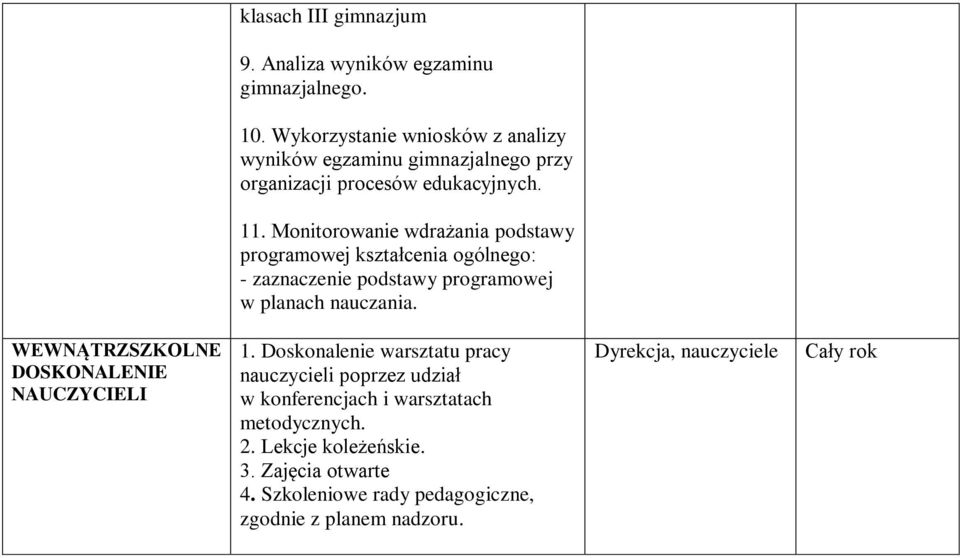 Monitorowanie wdrażania podstawy programowej kształcenia ogólnego: - zaznaczenie podstawy programowej w planach nauczania.