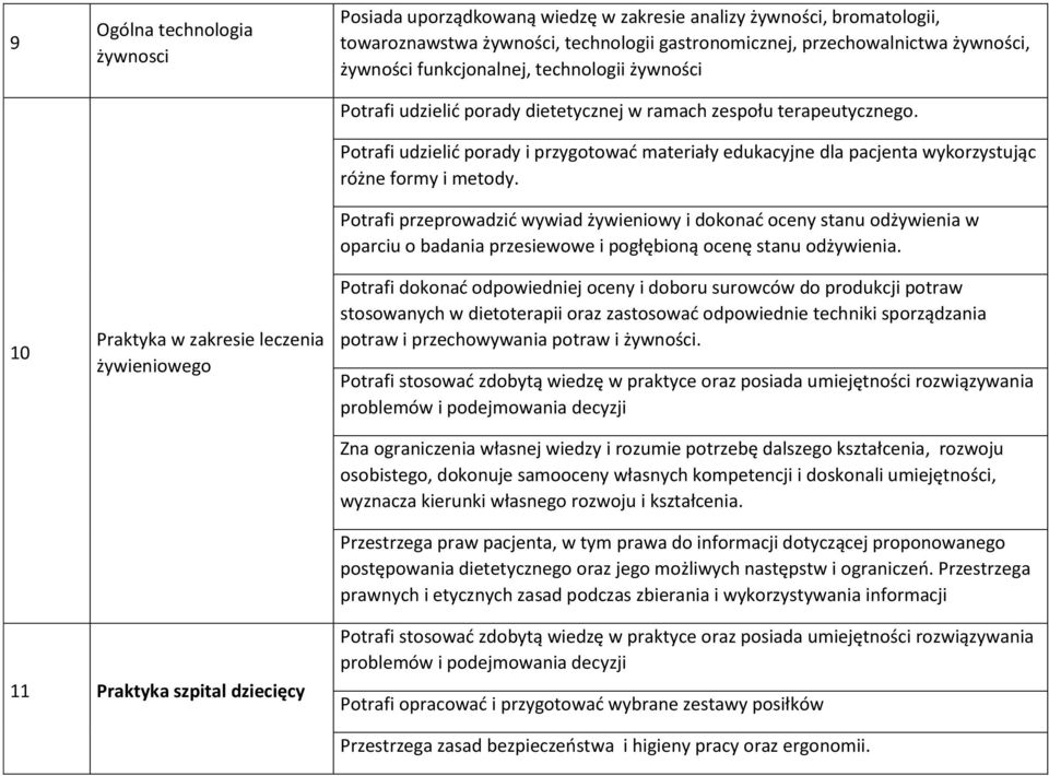 Potrafi przeprowadzić wywiad żywieniowy i dokonać oceny stanu odżywienia w oparciu o badania przesiewowe i pogłębioną ocenę stanu odżywienia.