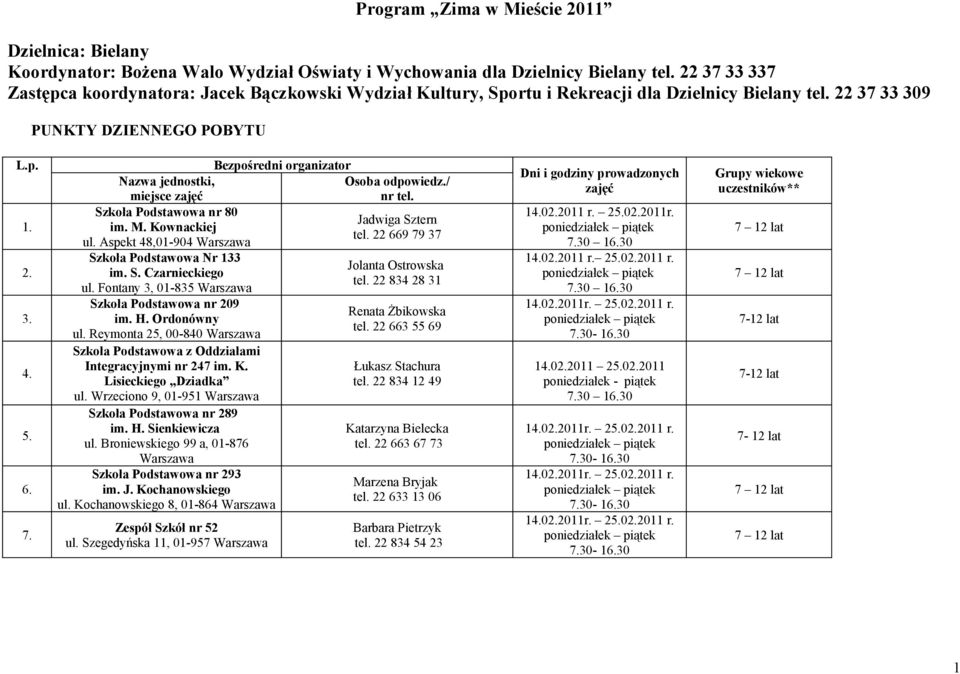 Bezpośredni organizator Nazwa jednostki, miejsce zajęć Szkoła Podstawowa nr 80 im. M. Kownackiej ul. Aspekt 48,01-904 Warszawa Szkoła Podstawowa Nr 133 im. S. Czarnieckiego ul.