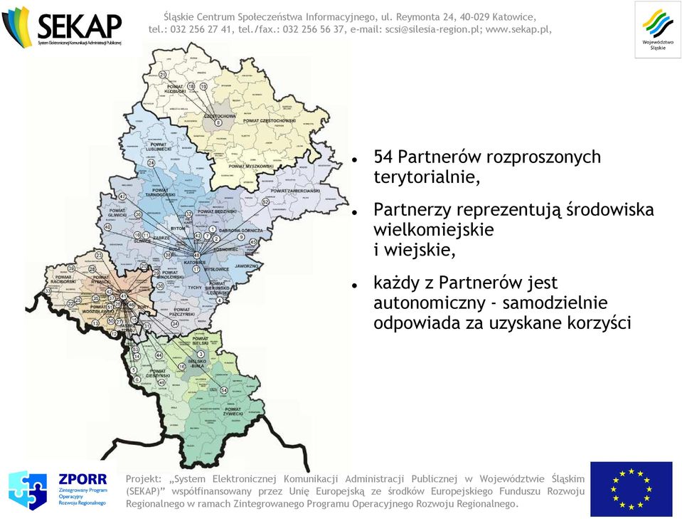 wielkomiejskie i wiejskie, kaŝdy z Partnerów