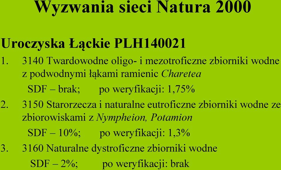 Charetea SDF brak; po weryfikacji: 1,75% 2.