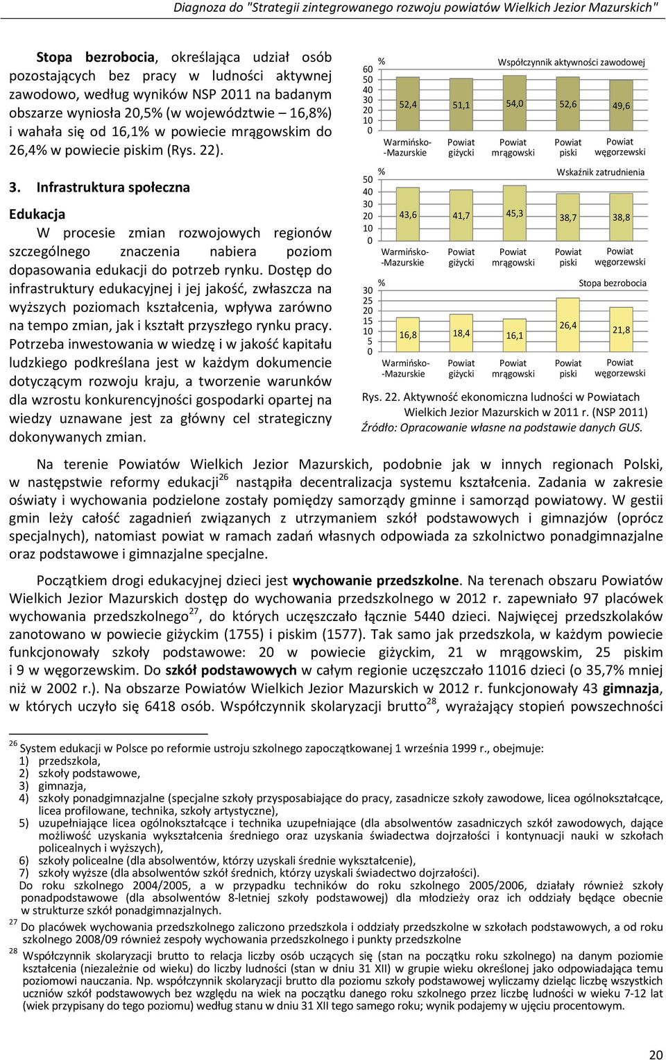 Infrastruktura społeczna Edukacja W procesie zmian rozwojowych regionów szczególnego znaczenia nabiera poziom dopasowania edukacji do potrzeb rynku.