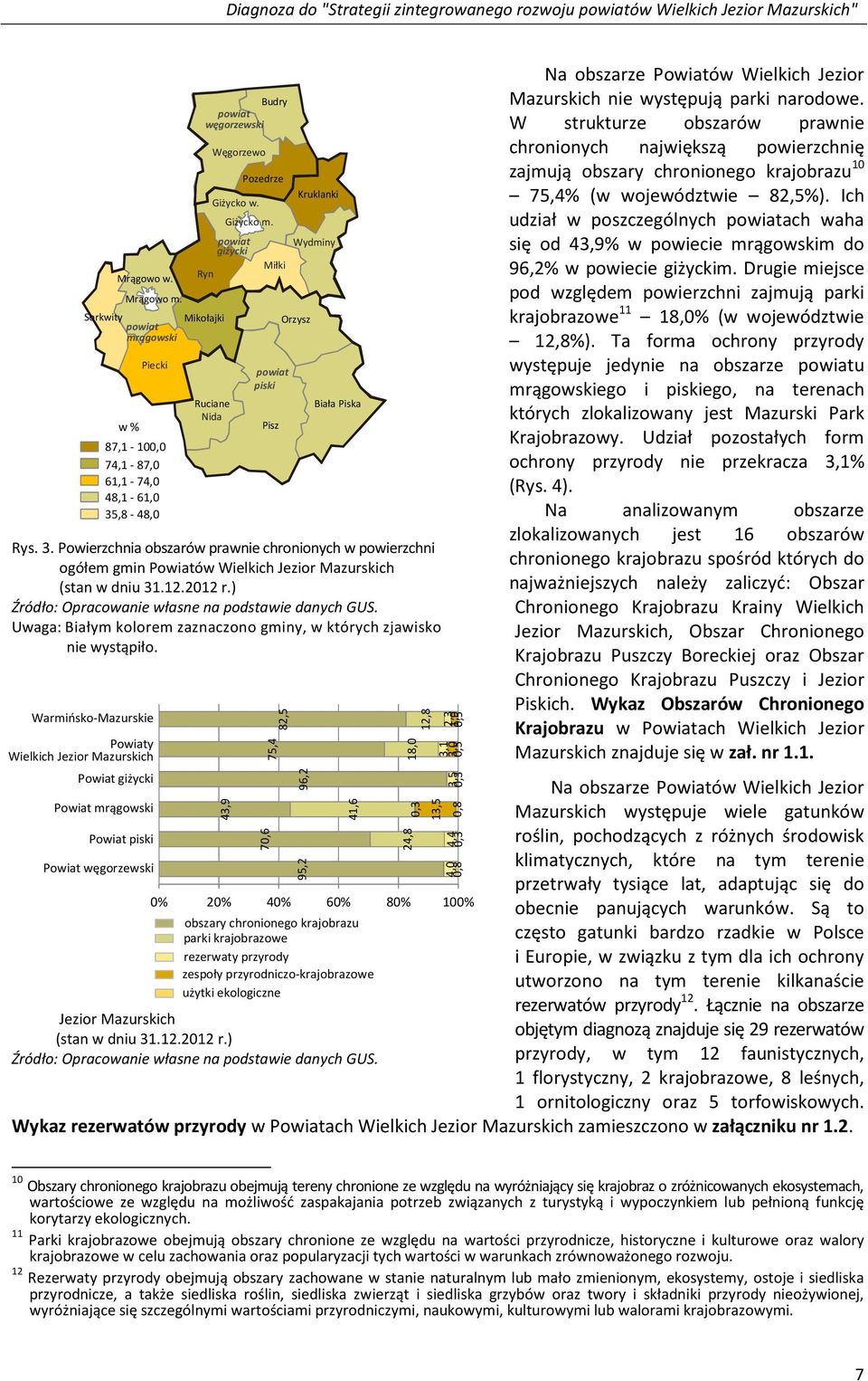 Powierzchnia obszarów obszarów prawnie prawnie chronionych w w powierzchni ogółem ogółem gmin gmin Powiatów Powiatów Wielkich Wielkich Jezior Jezior Mazurskich Mazurskich (stan w dniu 31.12.2012 r.