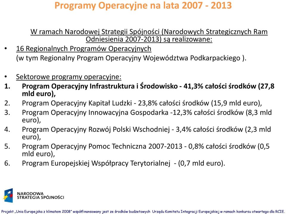 Program Operacyjny Kapitał Ludzki-23,8% całości środków (15,9 mld euro), 3. Program Operacyjny Innowacyjna Gospodarka -12,3% całości środków (8,3 mld euro), 4.