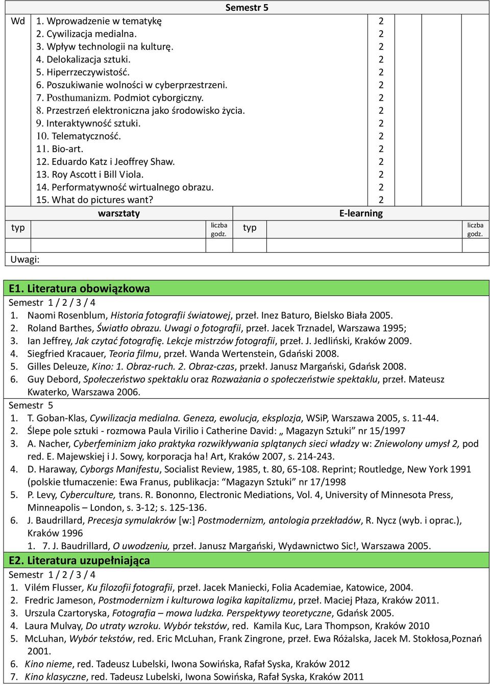 15. What do pictures want? warsztaty E-learning Uwagi: E1. Literatura obowiązkowa Semestr 1 / / 3 / 1. Naomi Rosenblum, Historia fotografii światowej, przeł. Inez Baturo, Bielsko Biała 005.