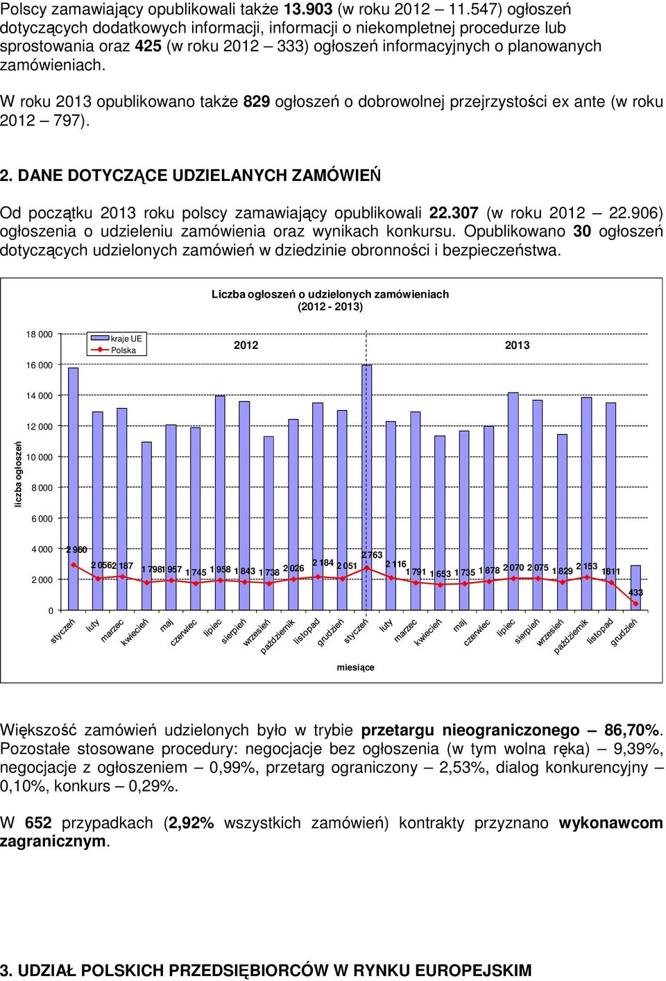 W roku 2013 opublikowano także 829 ogłoszeń o dobrowolnej przejrzystości ex ante (w roku 2012 797). 2. DANE DOTYCZĄCE UDZIELANYCH ZAMÓWIEŃ Od początku 2013 roku polscy zamawiający opublikowali 22.