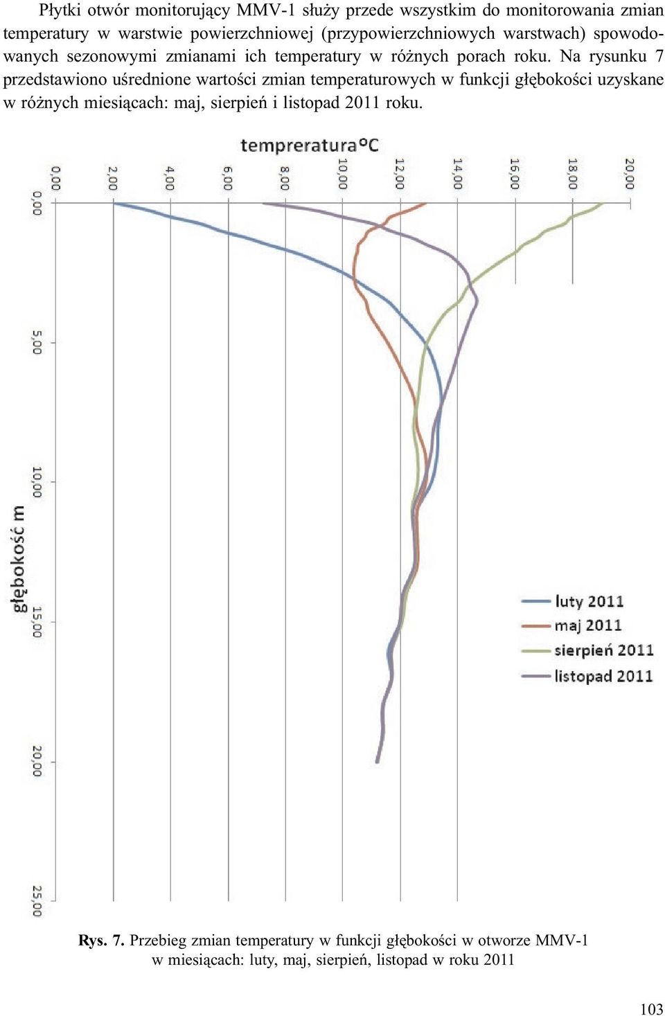 Na rysunku 7 przedstawiono uœrednione wartoœci zmian temperaturowych w funkcji g³êbokoœci uzyskane w ró nych miesi¹cach: maj,