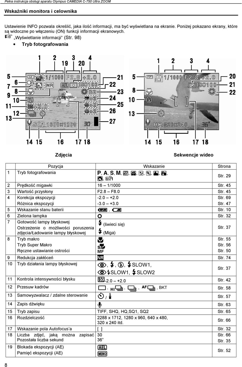 98) Tryb fotografowania Zdjęcia Sekwencje wideo 8 Pozycja Wskazanie Strona 1 Tryb fotografowania Str. 29 2 Prędkość migawki 16 1/1000 Str. 45 3 Wartość przysłony F2.8 F8.0 Str. 45 4 Korekcja ekspozycji Różnica ekspozycji -2.