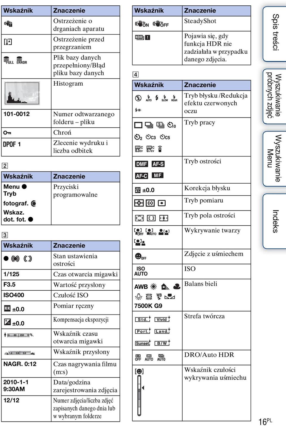 z Ostrzeżenie o drganiach aparatu Ostrzeżenie przed przegrzaniem Plik bazy danych przepełniony/błąd pliku bazy danych Histogram 101-0012 Numer odtwarzanego folderu pliku Chroń 1 Zlecenie wydruku i