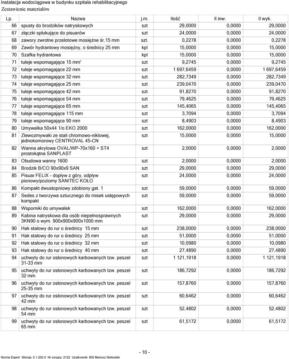 3 8,7349 8,7349 74 tuleje wspoagające 5 39,0470 39,0470 75 tuleje wspoagające 4 9,870 9,870 76 tuleje wspoagające 54 79,465 79,465 77 tuleje wspoagające 65 45,4065 45,4065 78 tuleje wspoagające 5