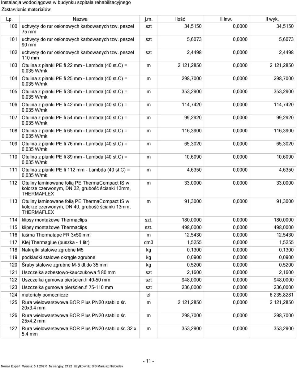 c) = 0,035 W/k 353,900 353,900 06 Otulina z pianki PE fi 4 - Labda (40 st.c) = 0,035 W/k 4,740 4,740 07 Otulina z pianki PE fi 54 - Labda (40 st.
