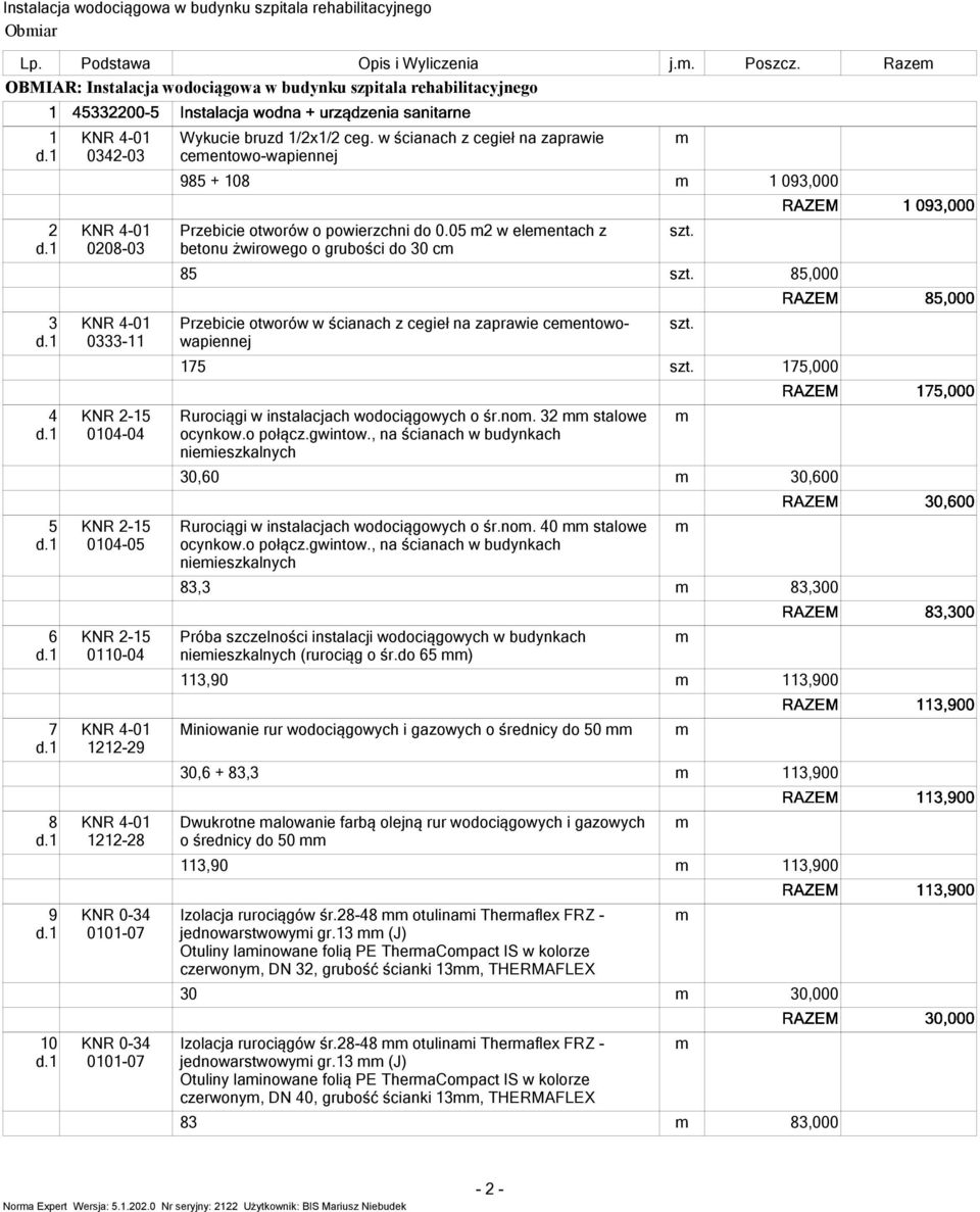 85,000 3 0333- Przebicie otworów w ścianach z cegieł na zaprawie ceentowowapiennej. 75. 75,000 4 004-04 Rurociągi w instalacjach wodociągowych o śr.no. 3 stalowe ocynkow.o połącz.gwintow.