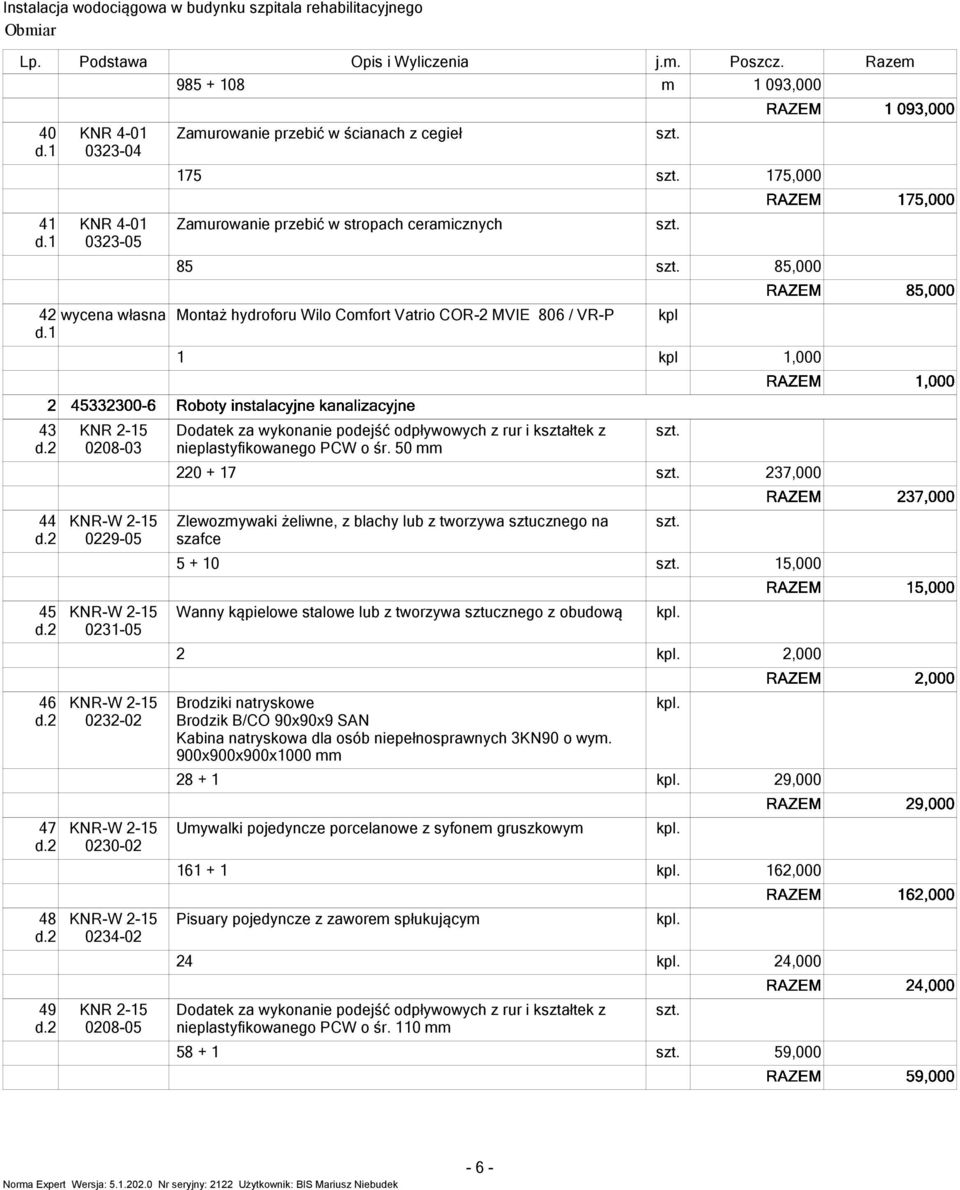 37,000 44 09-05 Zlewozywaki żeliwne, z blachy lub z tworzywa ucznego na szafce. 5 + 0.