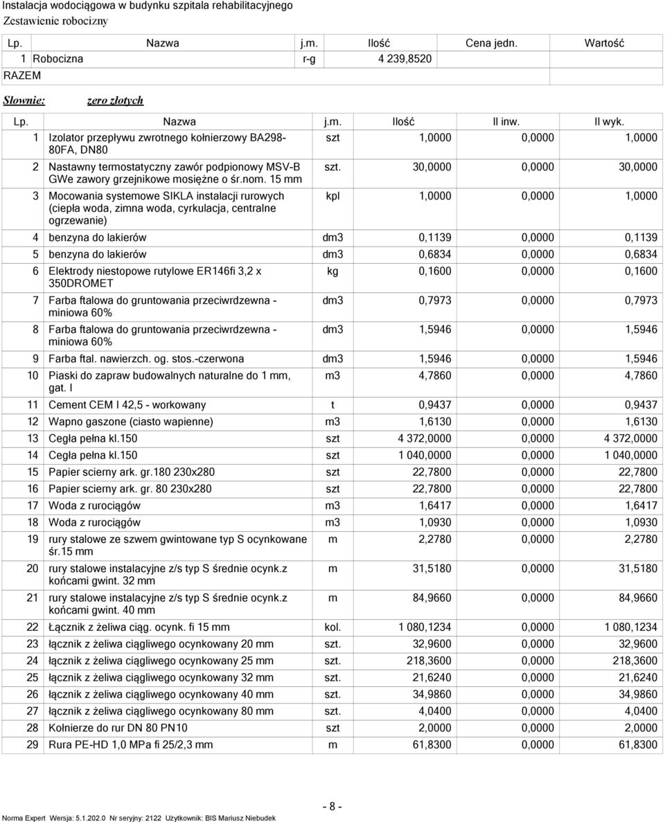 3 3 3 Mocowania systeowe SIKLA instalacji rurowych (ciepła woda, zina woda, cyrkulacja, centralne ogrzewanie),0000,0000 4 benzyna do lakierów d3 0,39 0,39 5 benzyna do lakierów d3 0,6834 0,6834 6