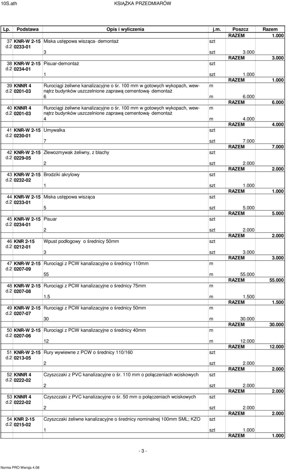 000 40 KNNR 4 Rurociągi Ŝeliwne kanalizacyjne o śr. 100 w gotowych wykopach, wewnątrz d.2 0201-03 budynków uszczelnione zaprawą ceentową- deontaŝ 4 4.000 41 KNR-W 2-15 Uywalka d.2 0230-01 7 7.