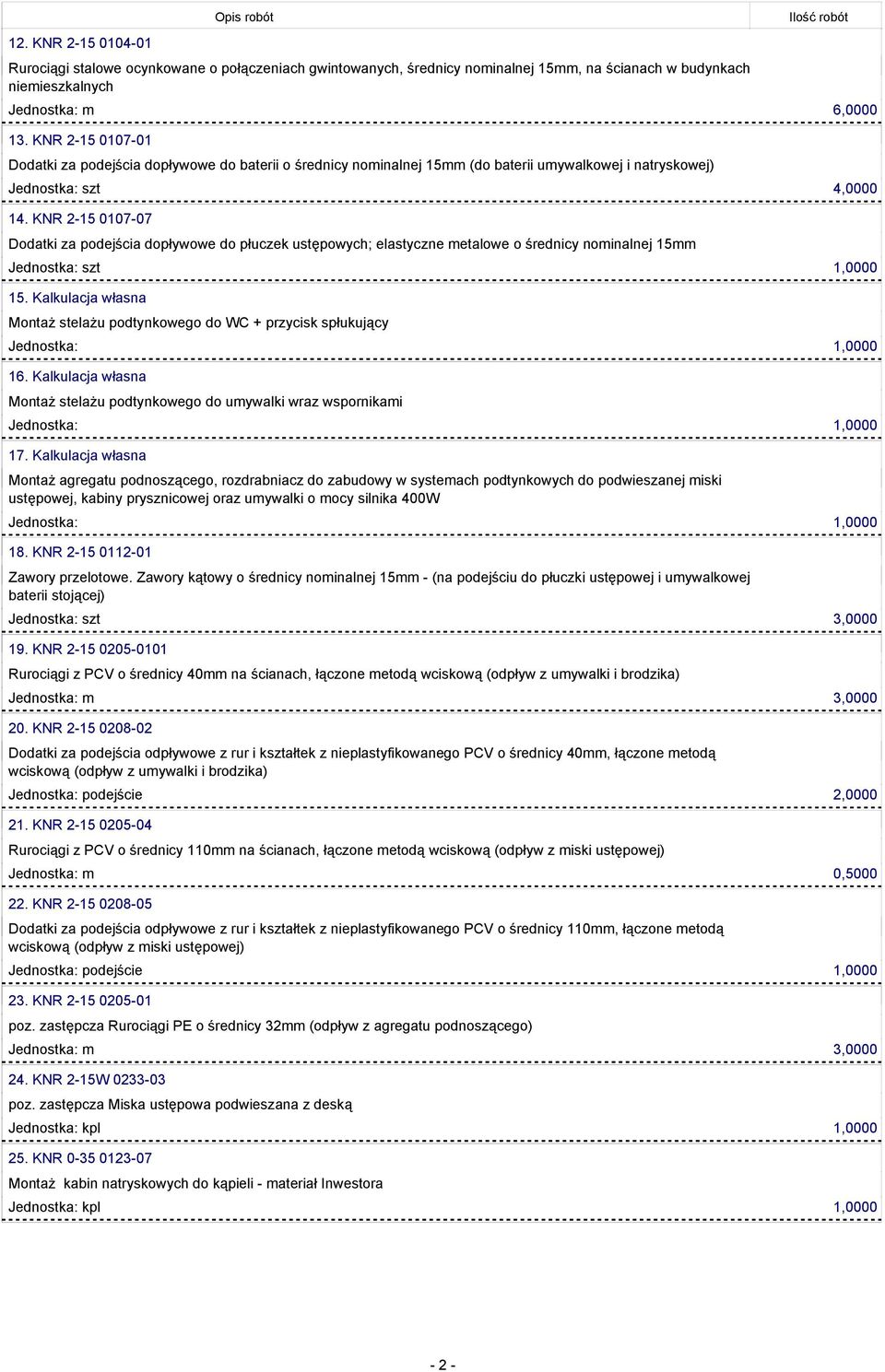 KNR 2-15 0107-07 Dodatki za podejścia dopływowe do płuczek ustępowych; elastyczne metalowe o średnicy nominalnej 15mm 15.