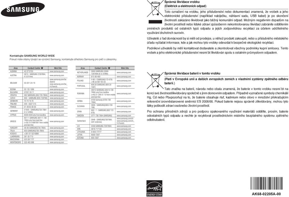 Region Area Contact Center Web Site Area Canada Contact Centre 1-800-SAMSUNG Web Site (726-7864) Area Contact Centre www.samsung.com/ca Web Site North America Mexico 01-800-SAMSUNG (726-7864) www.