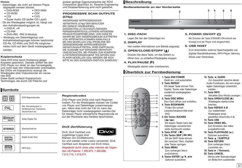 DVD-R, +R CD-RW DVD+RW, -RW (V-Modus) - Abhängig von Datenträgertyp und Aufnahmebedingungen können bestimmte CD-Rs, CD-RWs und DVD-Rs möglicher weise nicht auf dem Gerät wiedergegeben werden.