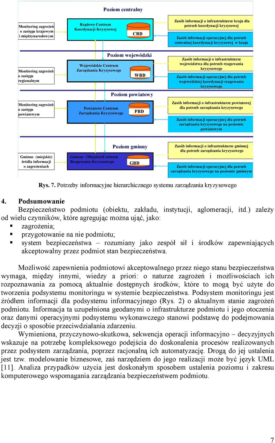 informacji o infrastrukturze województwa dla potrzeb reagowania kryzysowego wojewódzkiej koordynacji reagowania kryzysowego Zasób informacji o infrastrukturze powiatowej dla potrzeb zarządzania