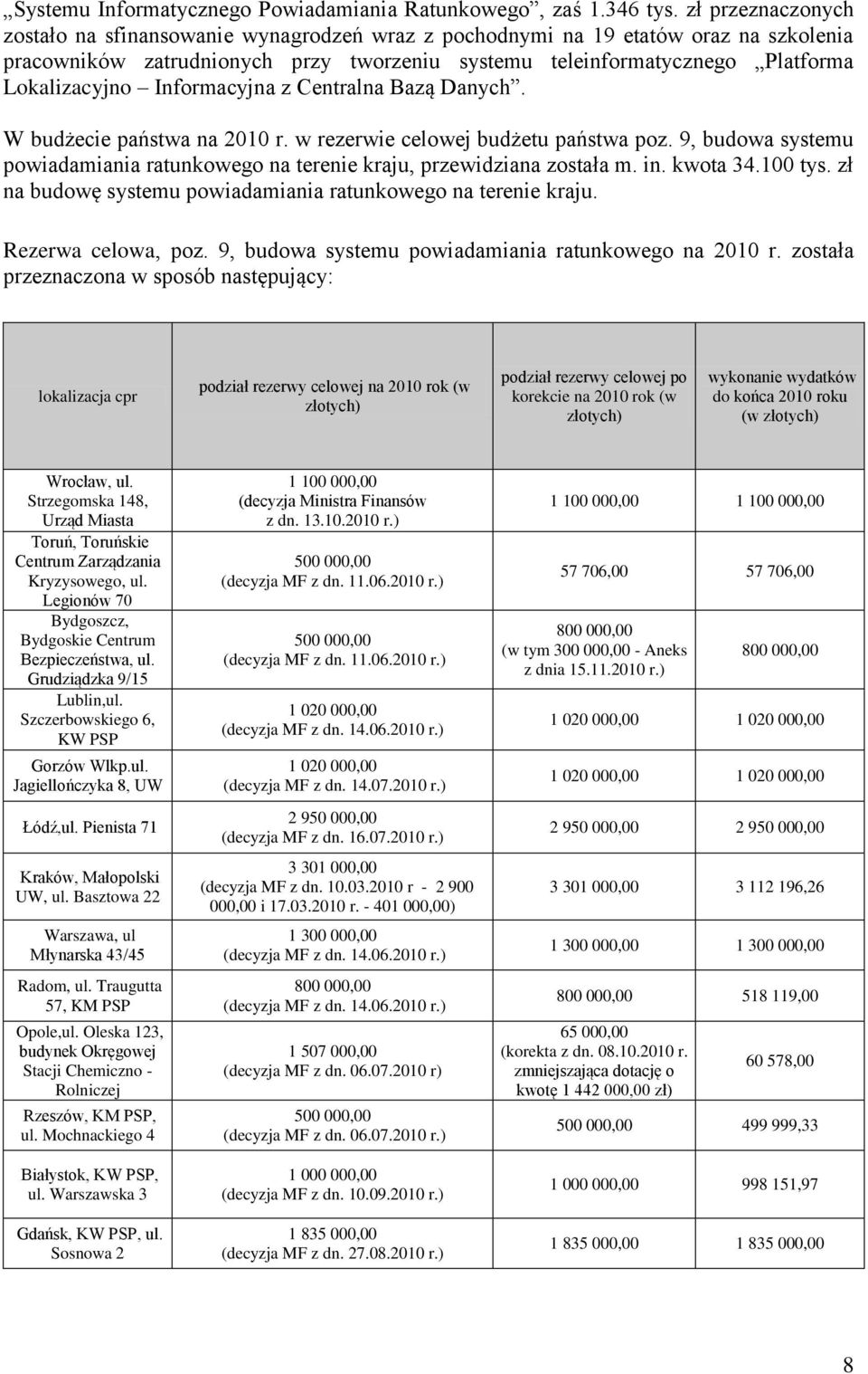 Informacyjna z Centralna Bazą Danych. W budżecie państwa na 2010 r. w rezerwie celowej budżetu państwa poz. 9, budowa systemu powiadamiania ratunkowego na terenie kraju, przewidziana została m. in.