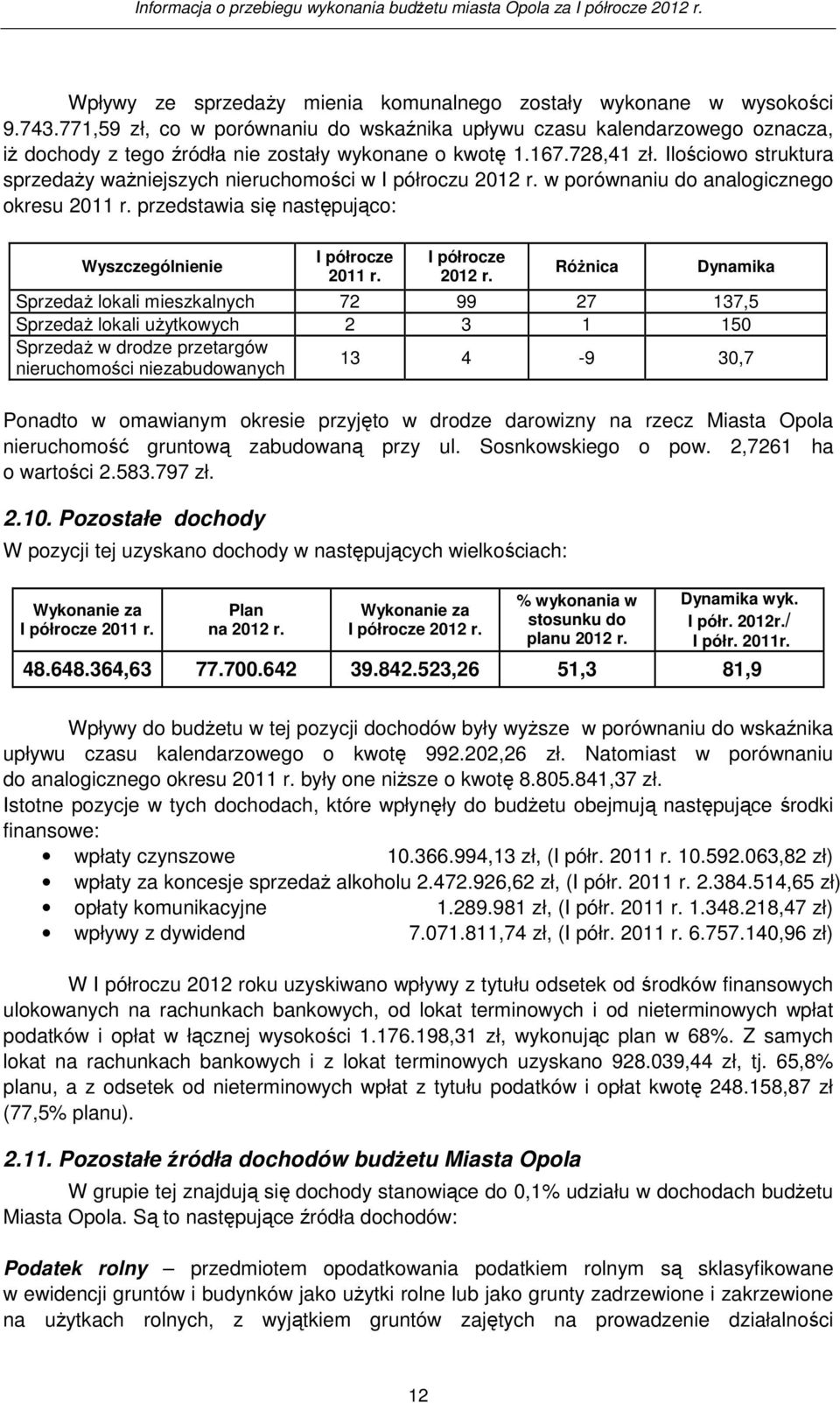 Ilościowo struktura sprzedaŝy waŝniejszych nieruchomości w I półroczu 2012 r. w porównaniu do analogicznego okresu 2011 r. przedstawia się następująco: Wyszczególnienie I półrocze 2011 r.