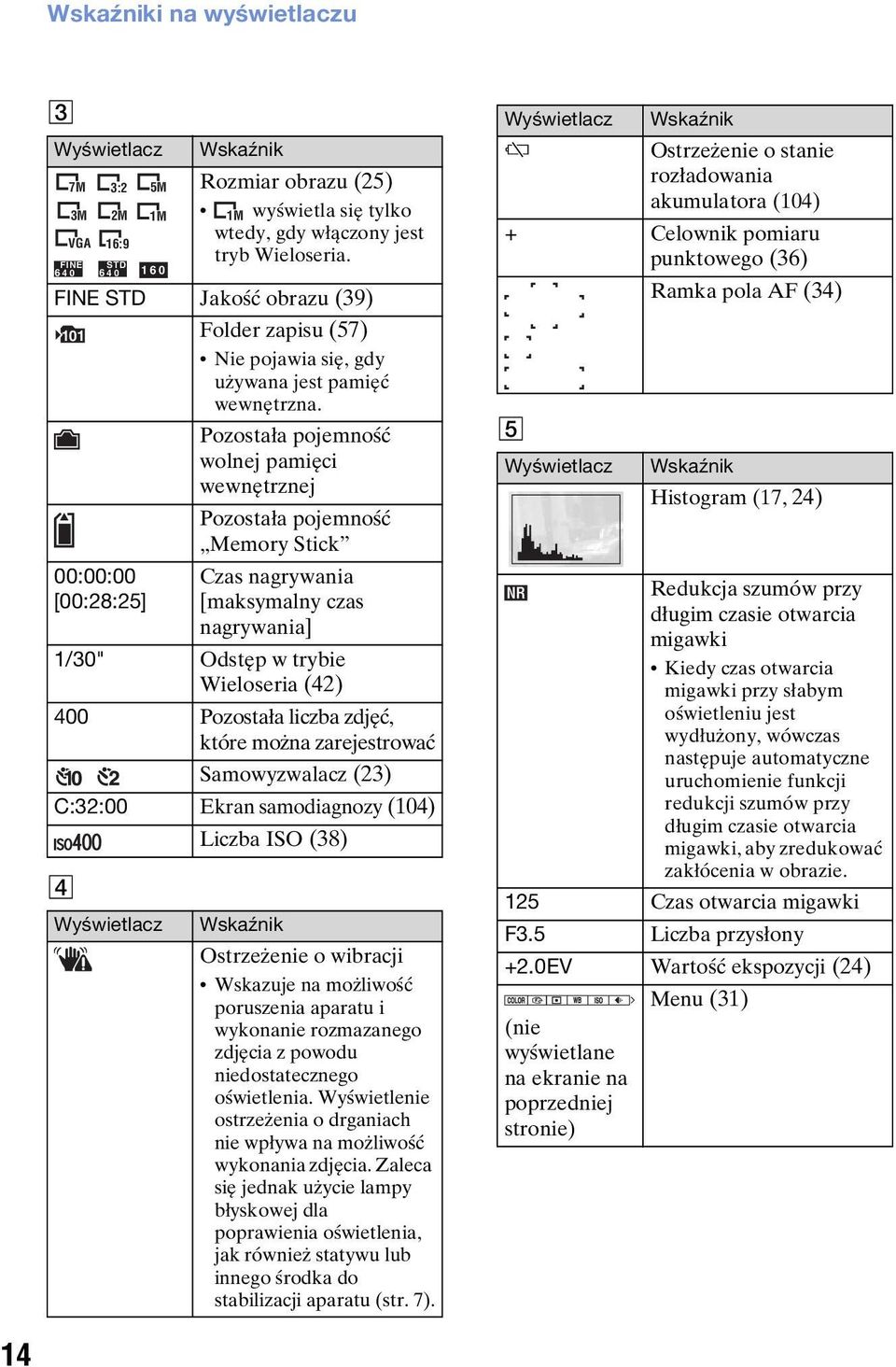 Pozostała pojemność wolnej pamięci wewnętrznej Pozostała pojemność Memory Stick 00:00:00 [00:28:25] 5M 1M VGA 16:9 FINE STD 6 40 6 40 160 Czas nagrywania [maksymalny czas nagrywania] 1/30" Odstęp w