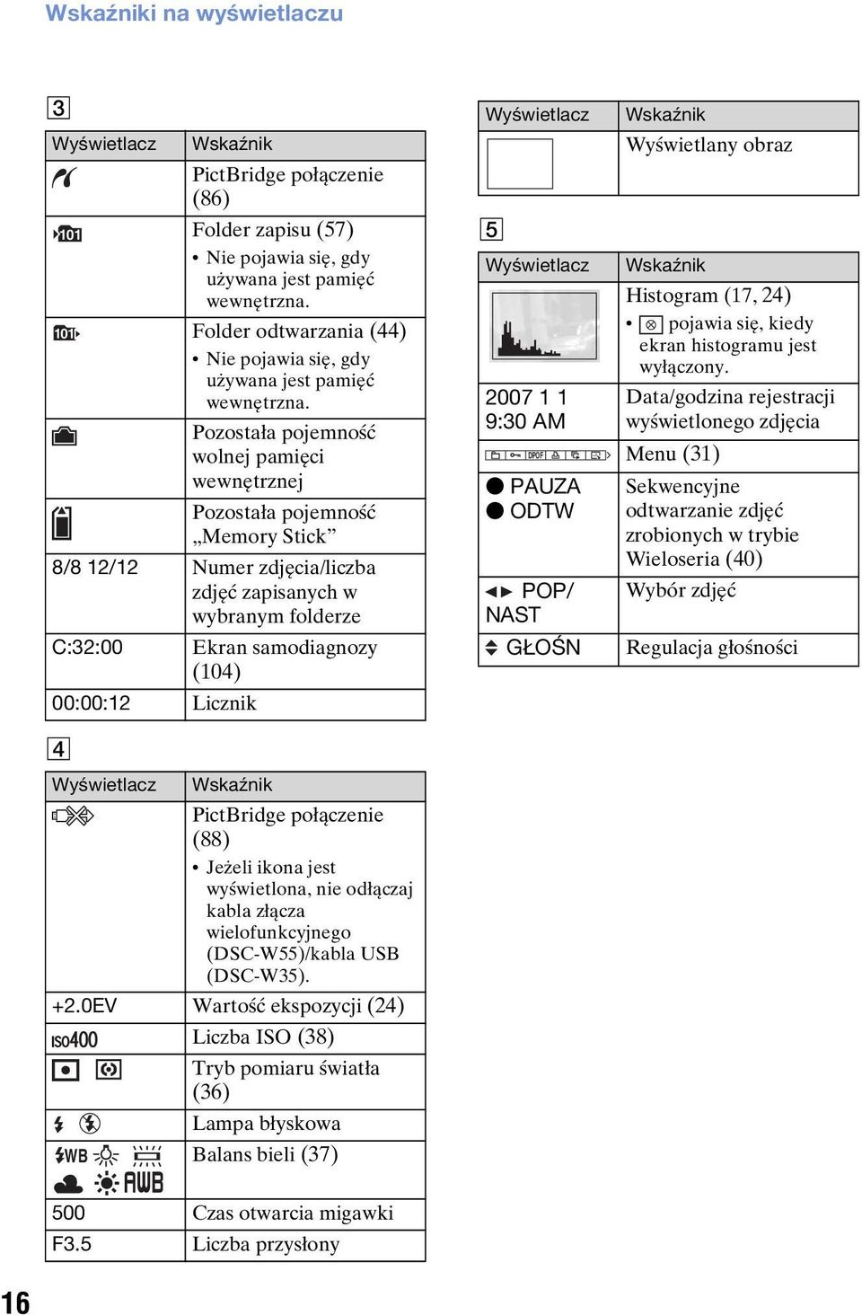 Pozostała pojemność wolnej pamięci wewnętrznej Pozostała pojemność Memory Stick 8/8 12/12 Numer zdjęcia/liczba zdjęć zapisanych w wybranym folderze C:32:00 00:00:12 Licznik Wyświetlacz Ekran