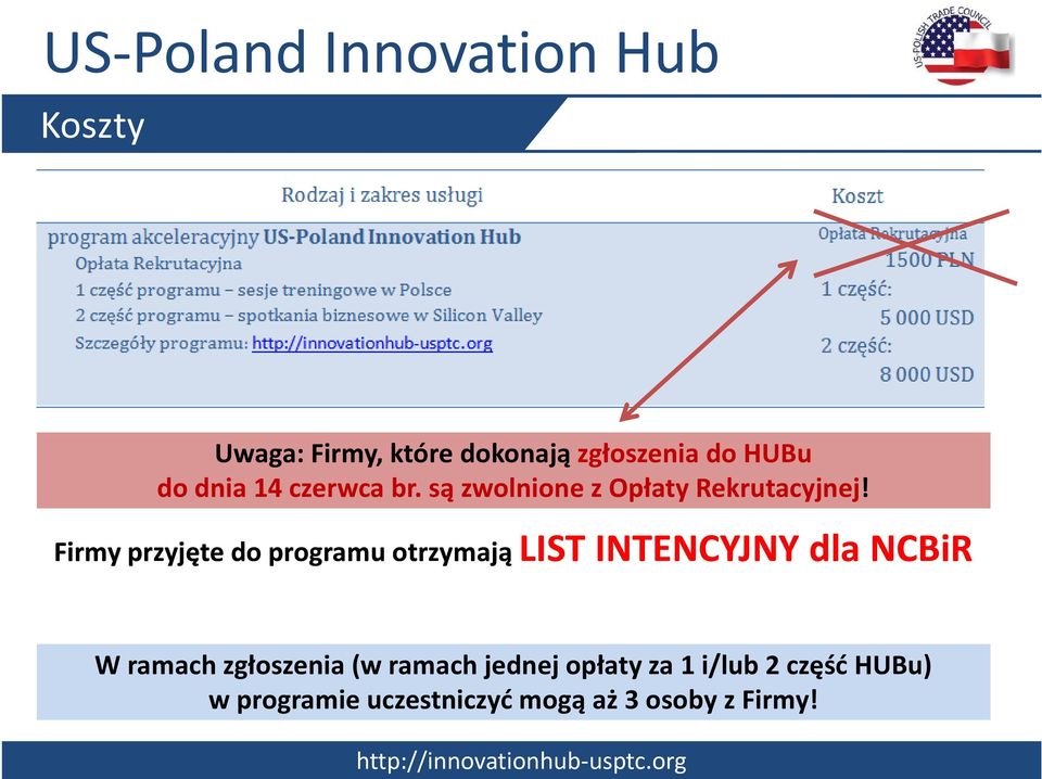 Firmy przyjęte do programu otrzymają LIST INTENCYJNY dla NCBiR W ramach