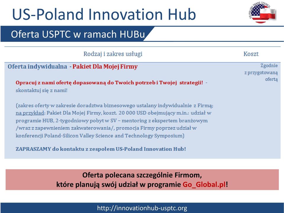 Firmom, które planują swój