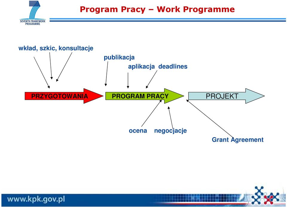 aplikacja deadlines PRZYGOTOWANIA