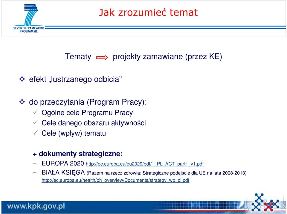 strategiczne: EUROPA 2020 http://ec.europa.eu/eu2020/pdf/1_pl_act_part1_v1.