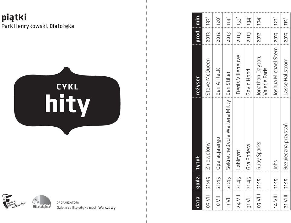 Sekretne życie Waltera Mitty Ben Stiller 2013 114' 24 VII 21:45 Labirynt Denis Villeneuve 2013 153' 31 VII 21:45 Gra Endera