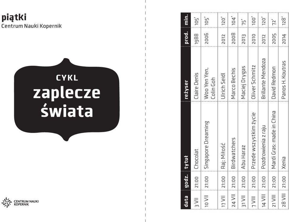 Abu Haraz Maciej Drygas 2013 75' 7 VIII 21:00 Przede wszystkim życie Oliver Schmitz 2010 100' 14 VIII 21:00 Pozdrowienia z raju