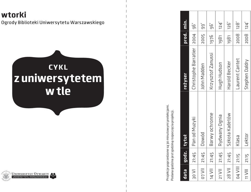 30 VI 21:45 Pan od Muzyki Christophe Barratier 2004 96' 07 VII 21:45 Dowód John Madden 2005 99' 14 VII 21:45 Barwy ochronne