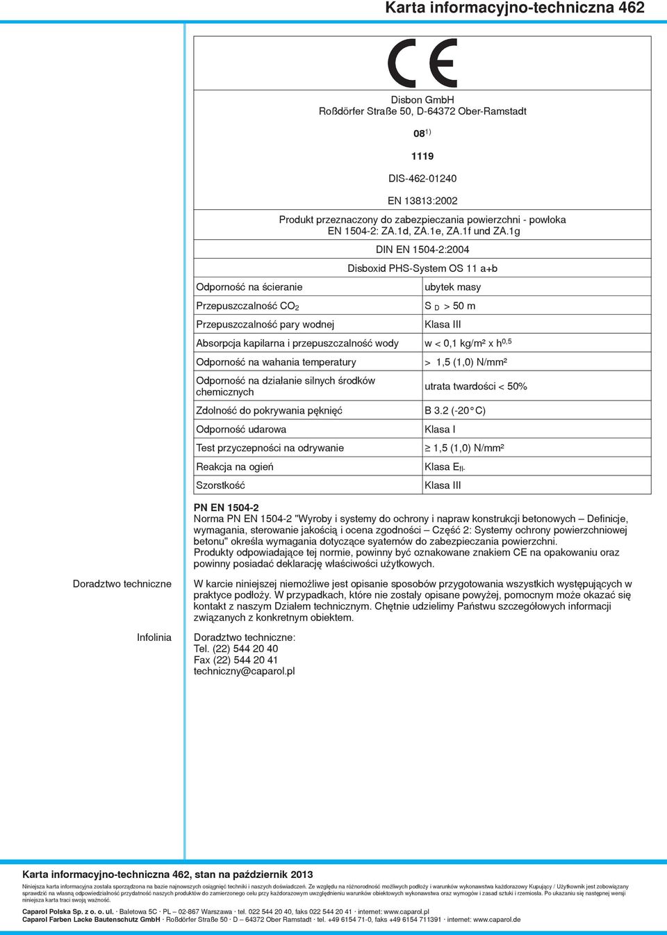 1g DIN EN 1504-2:2004 Disboxid PHS-System OS 11 a+b ubytek masy S D > 50 m Klasa III Absorpcja kapilarna i przepuszczalność wody w < 0,1 kg/m² x h 0,5 Odporność na wahania temperatury Odporność na