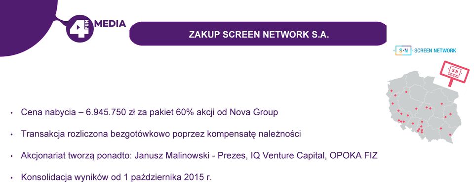 poprzez kompensatę należności Akcjonariat tworzą ponadto: Janusz Malinowski