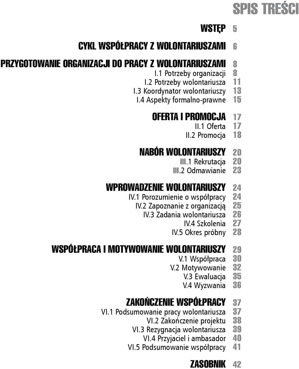 2 Zapoznanie z organizacją IV.3 Zadania wolontariusza IV.4 Szkolenia IV.5 Okres próbny WSPÓŁPRACA I MOTYWOWANIE WOLONTARIUSZY V.1 Współpraca V.2 Motywowanie V.3 Ewaluacja V.