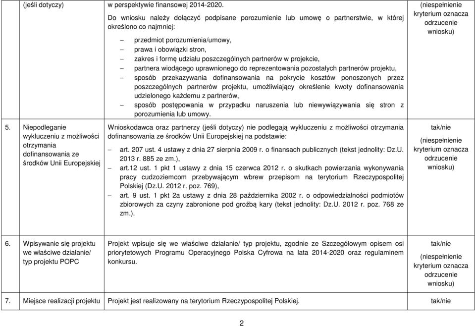 poszczególnych partnerów w projekcie, partnera wiodącego uprawnionego do reprezentowania pozostałych partnerów projektu, sposób przekazywania dofinansowania na pokrycie kosztów ponoszonych przez