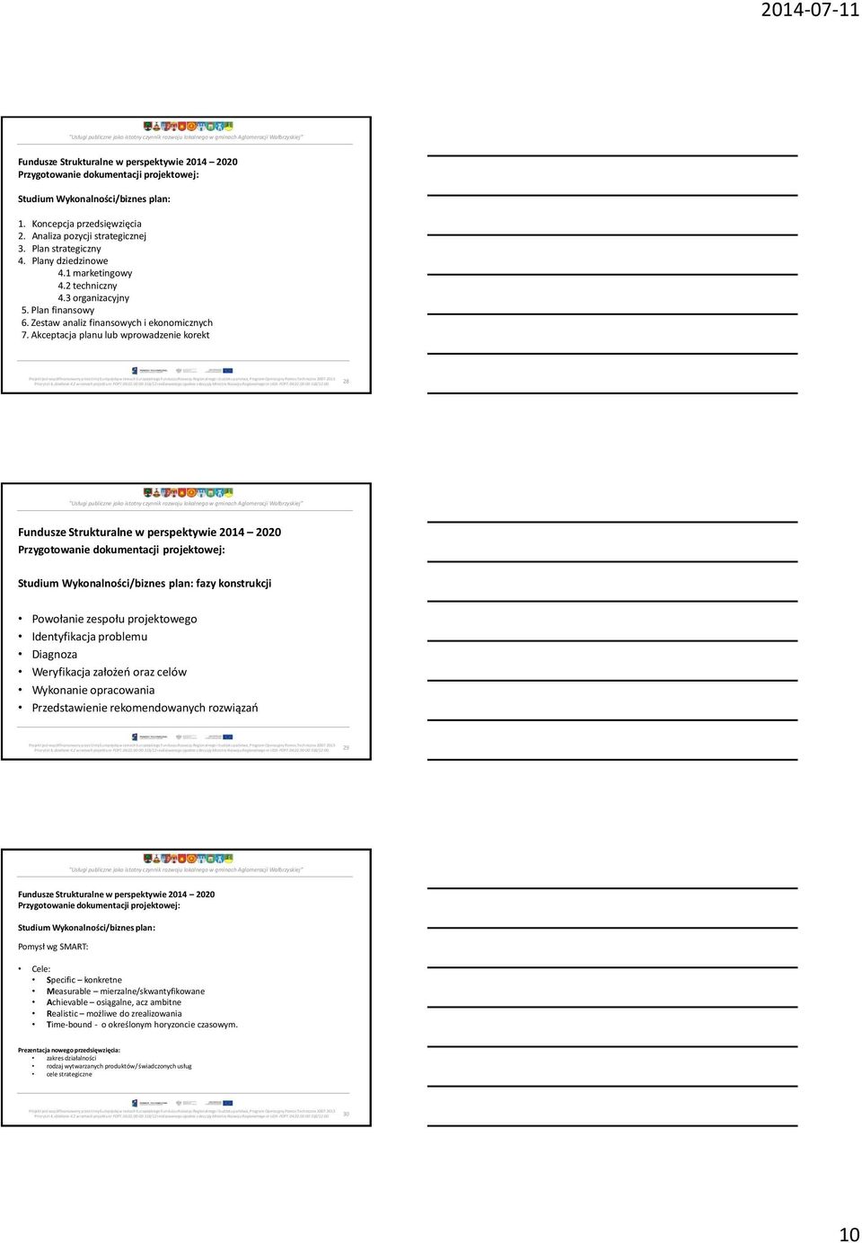 00-00-318/12 realizowanego zgodnie z decyzją Ministra Rozwoju Regionalnego nr UDA-POPT.04.02.00-00-318/12-00.