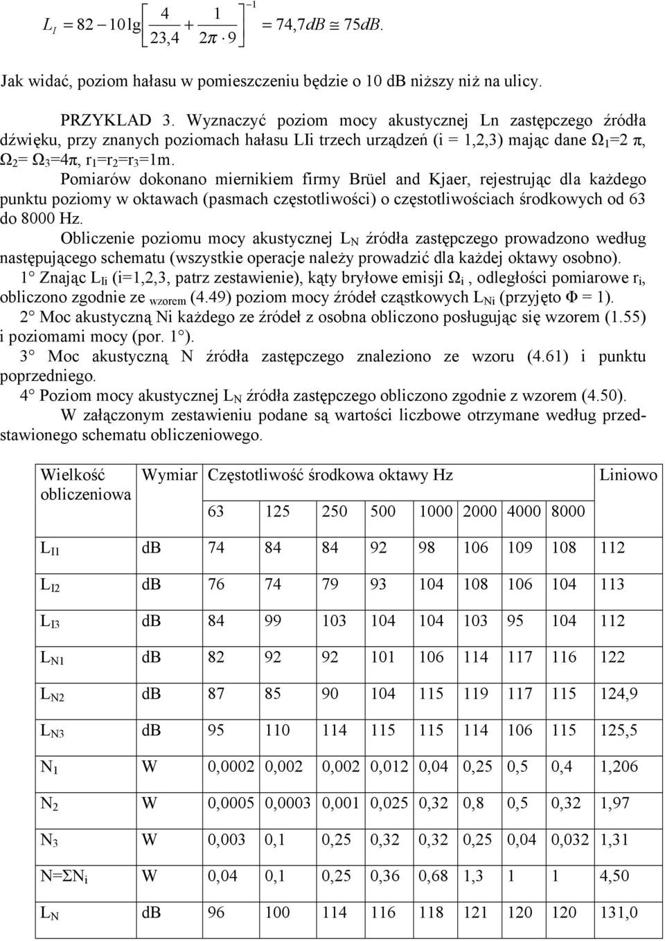 Pomiaów dokoao mieikiem fimy Büel ad Kjae, ejestując dla każdego uktu oziomy w oktawach (asmach częstotliwości) o częstotliwościach śodkowych od 63 do 8000 Hz.