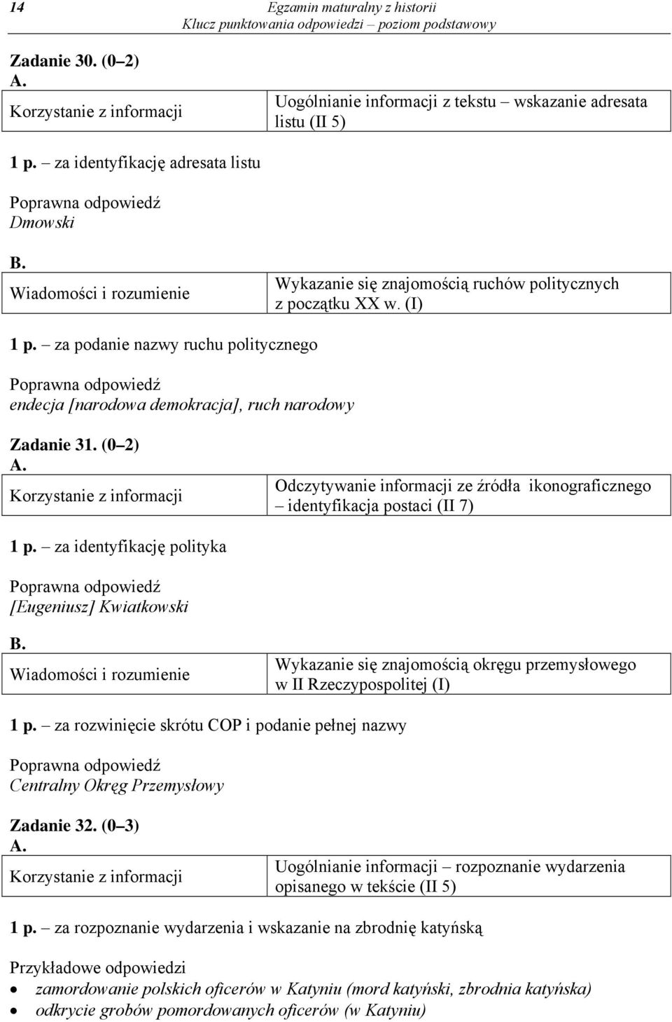 za podanie nazwy ruchu politycznego endecja [narodowa demokracja], ruch narodowy Zadanie 31. (0 2) Odczytywanie informacji ze źródła ikonograficznego identyfikacja postaci (II 7) 1 p.