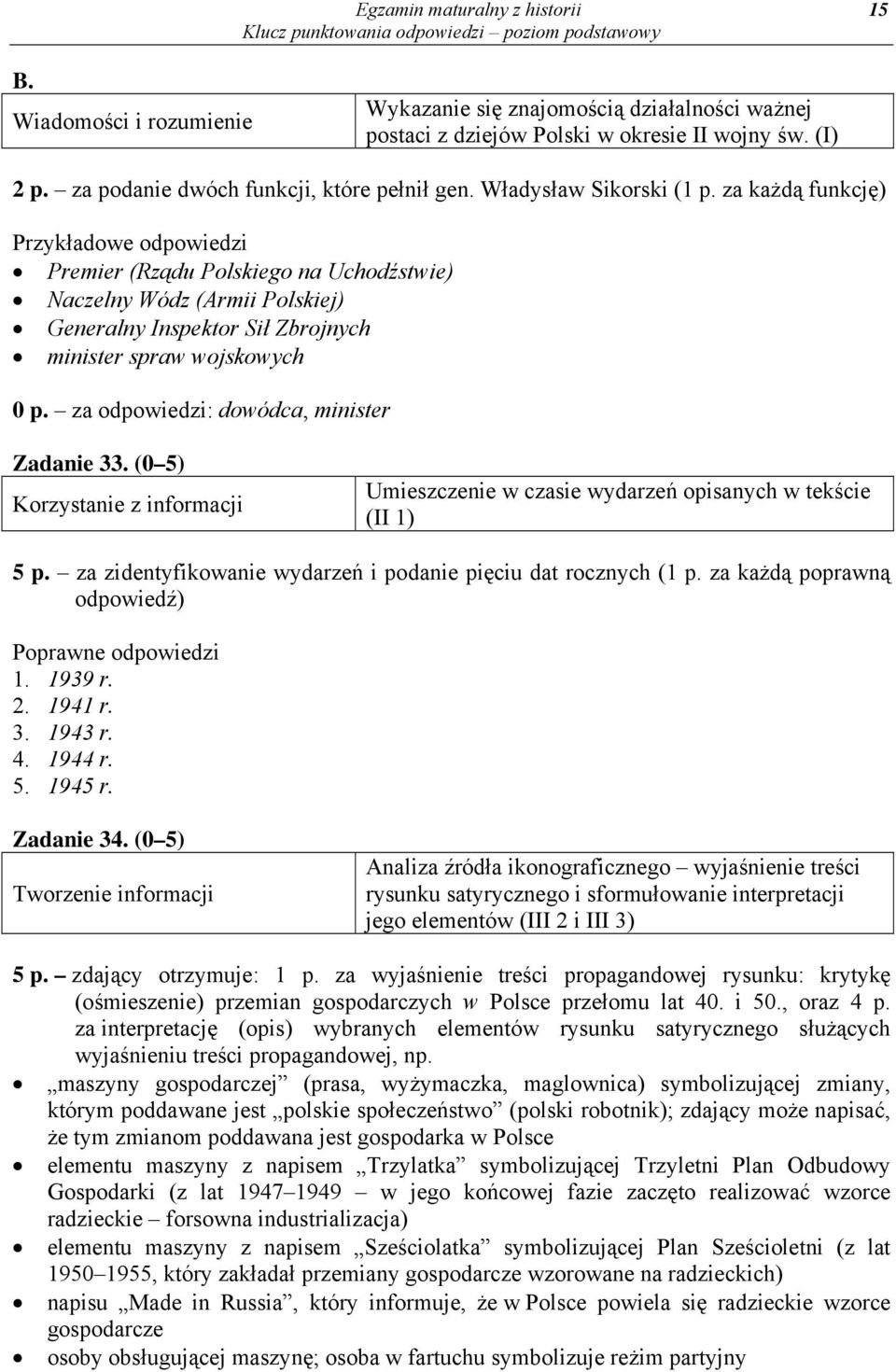 za odpowiedzi: dowódca, minister Zadanie 33. (0 5) Umieszczenie w czasie wydarzeń opisanych w tekście (II 1) 5 p. za zidentyfikowanie wydarzeń i podanie pięciu dat rocznych (1 p.