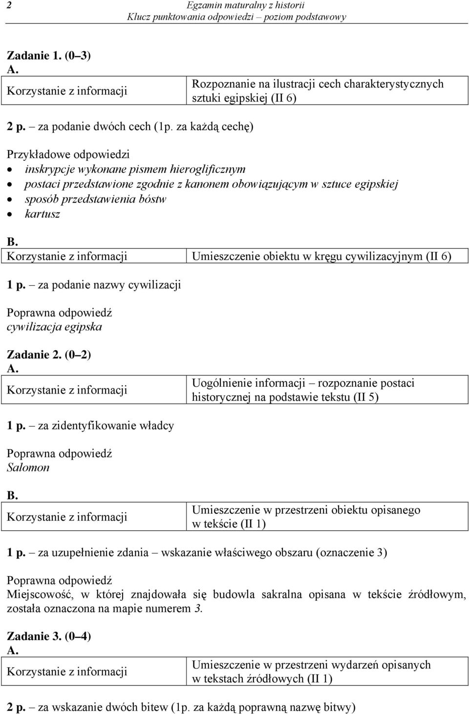 cywilizacyjnym (II 6) 1 p. za podanie nazwy cywilizacji cywilizacja egipska Zadanie 2. (0 2) Uogólnienie informacji rozpoznanie postaci historycznej na podstawie tekstu (II 5) 1 p.