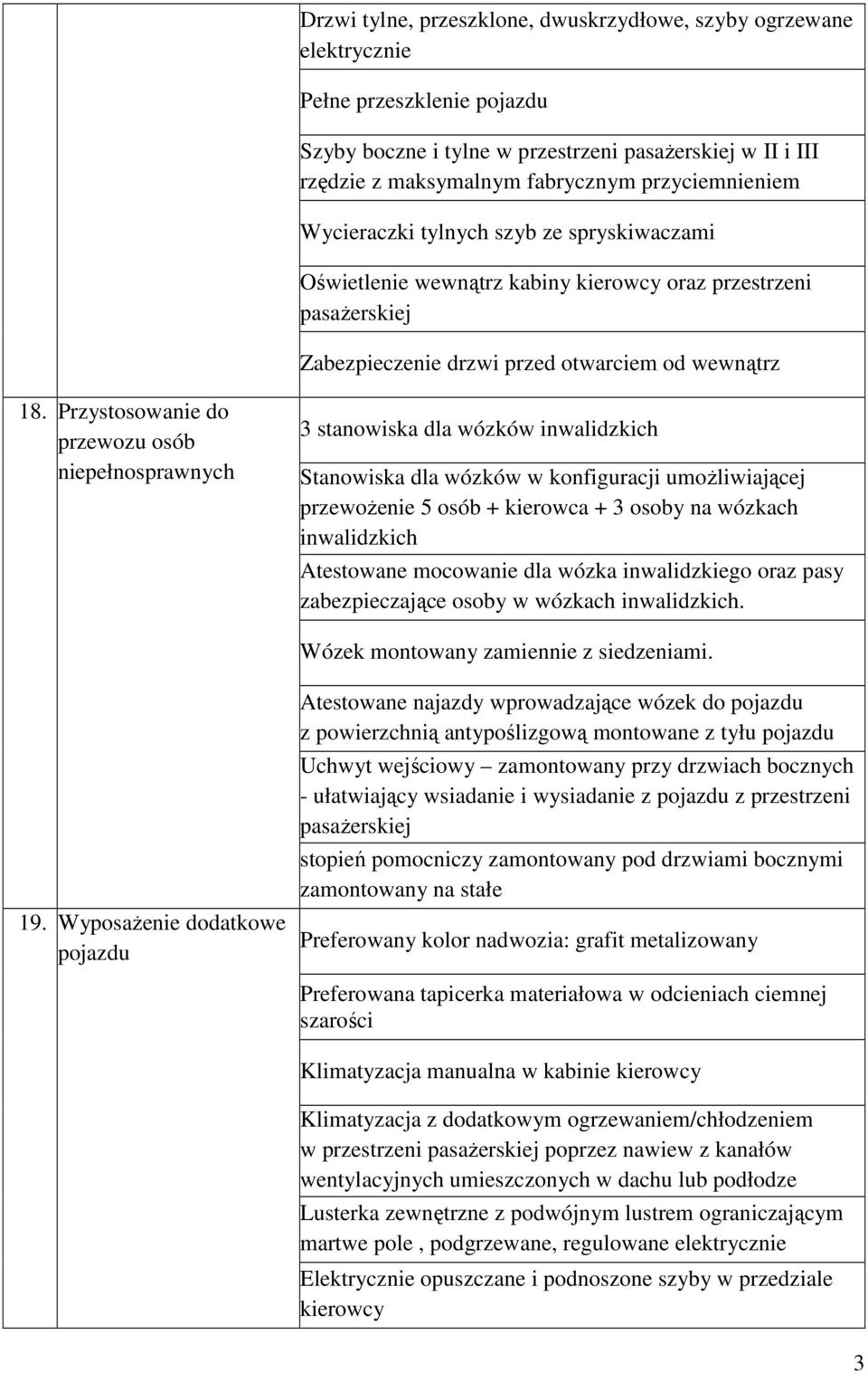 Przystosowanie do przewozu osób niepełnosprawnych 3 stanowiska dla wózków inwalidzkich Stanowiska dla wózków w konfiguracji umoŝliwiającej przewoŝenie 5 osób + kierowca + 3 osoby na wózkach