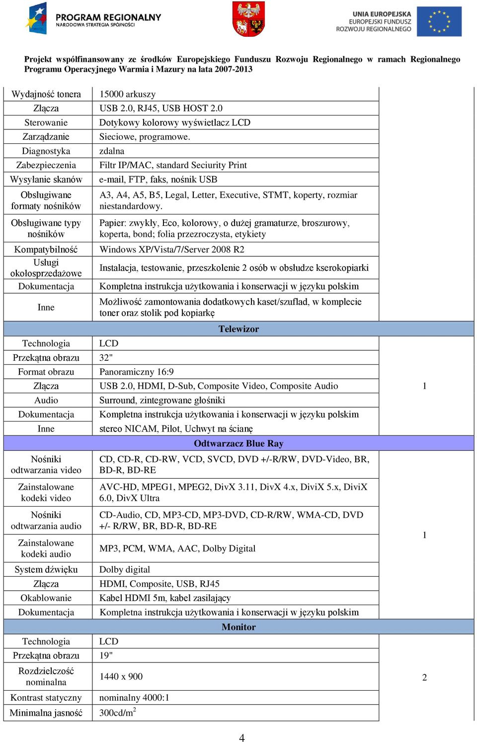 LCD Sieciowe, programowe. zdalna Filtr IP/MAC, standard Seciurity Print e-mail, FTP, faks, nośnik USB A3, A4, A5, B5, Legal, Letter, Executive, STMT, koperty, rozmiar niestandardowy.